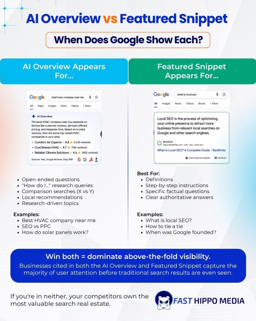 featured snippets