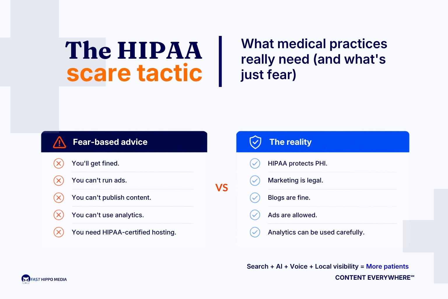 The HIPAA Scare Tactic