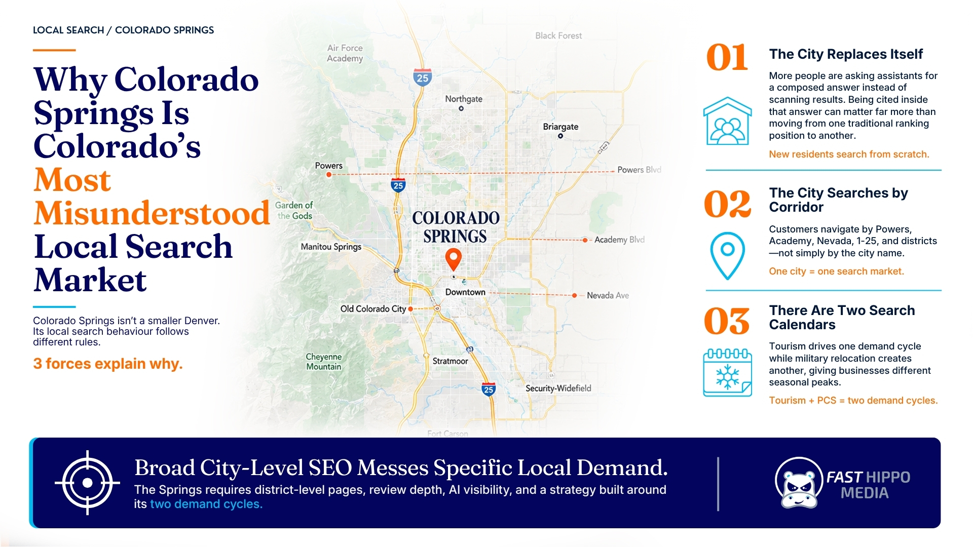 local search strategy