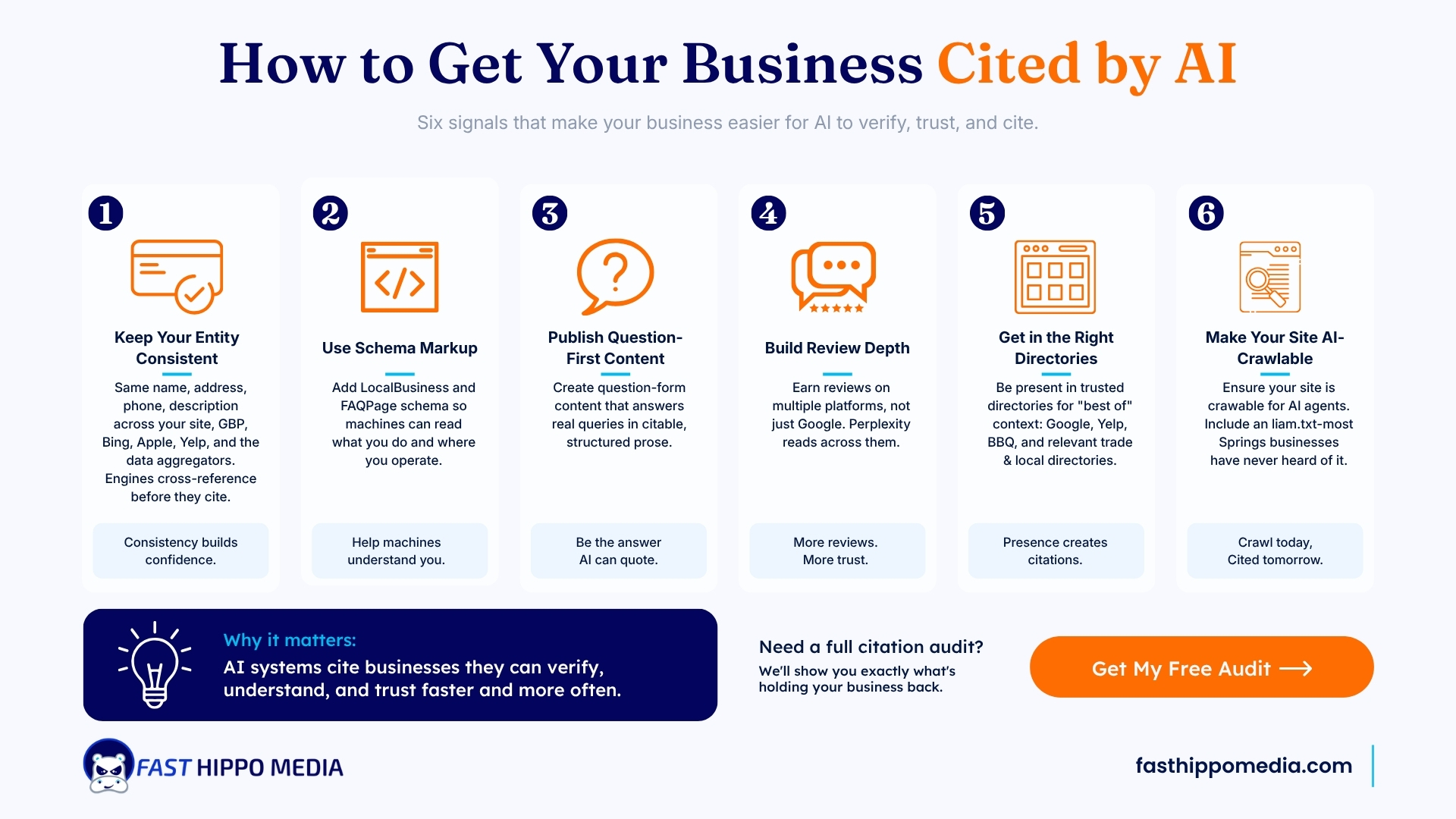 google business profile
