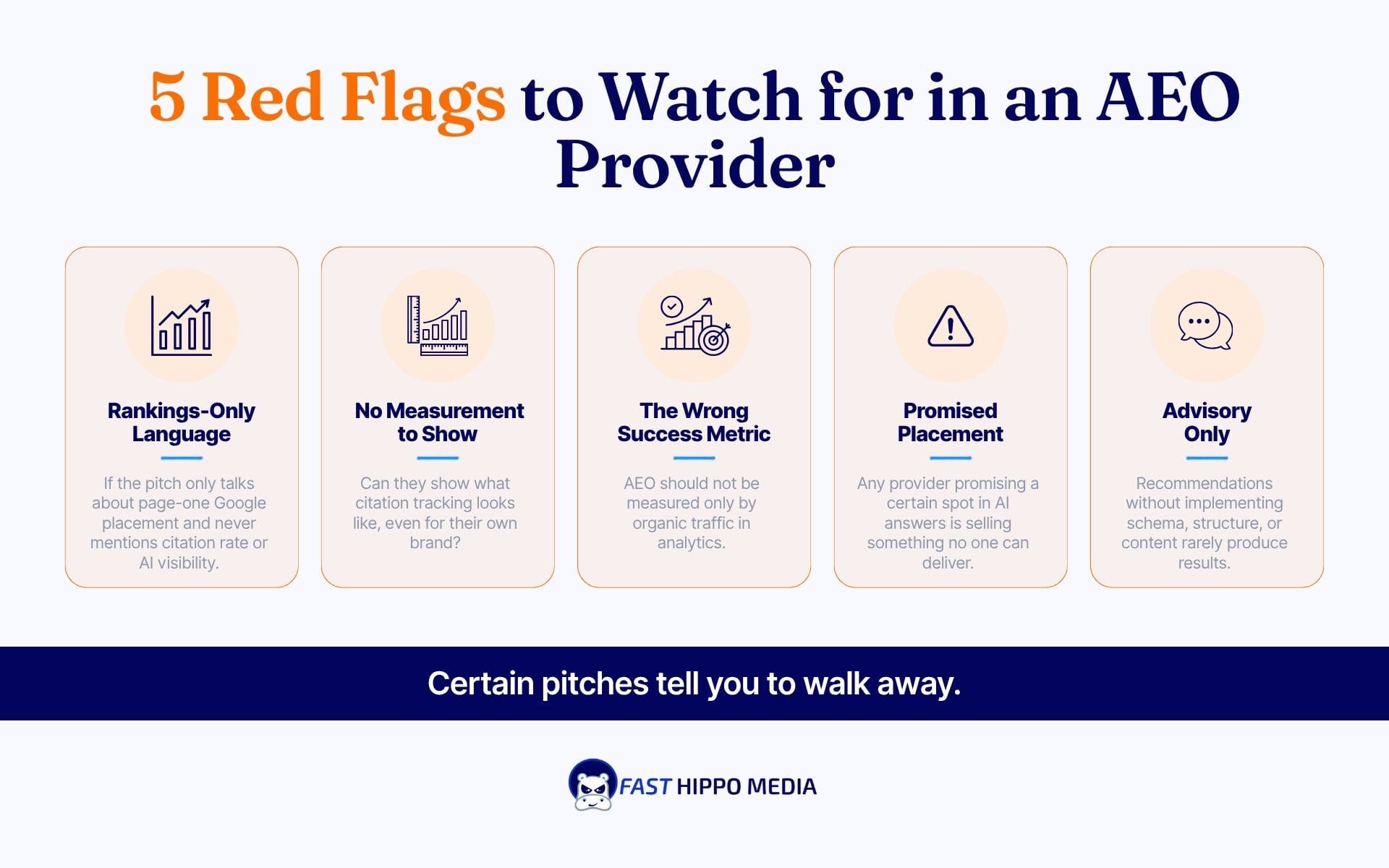 Five red flags to watch for in an AEO provider