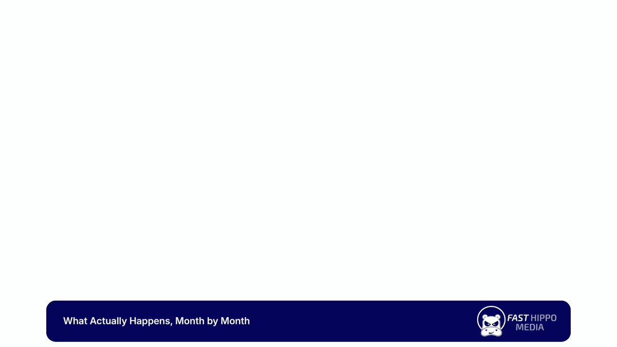 Map Pack Timeline