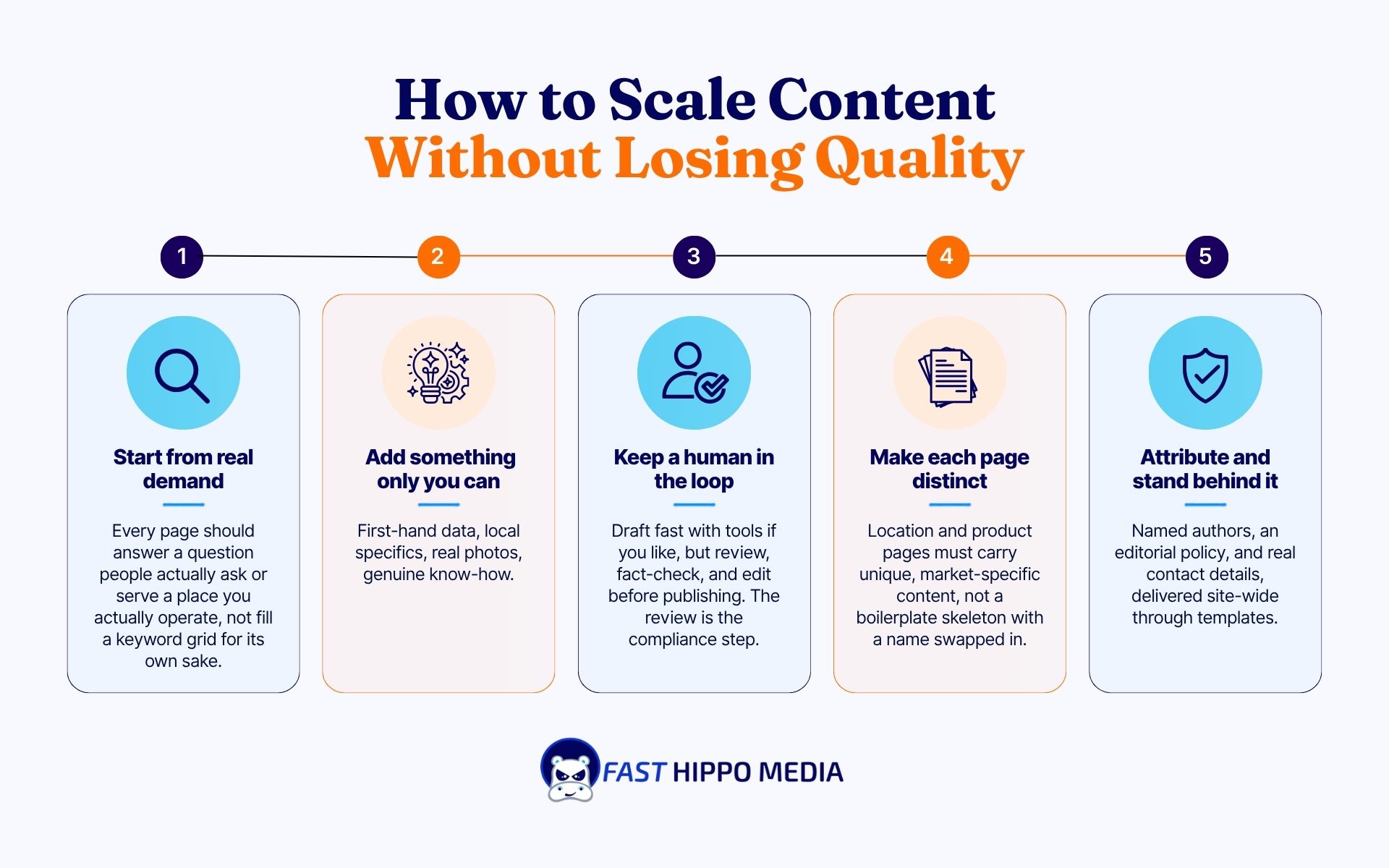 Five steps to scale content without losing quality or triggering spam filters